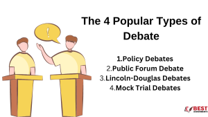 The 4 Popular Types of Debate